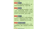9大類型，58種電信詐騙手法