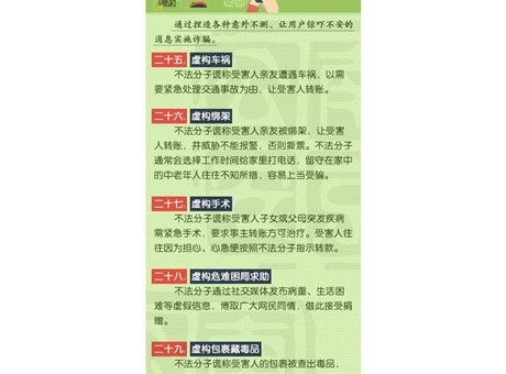 9大類型，58種電信詐騙手法