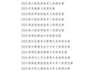 關(guān)于武威職業(yè)學(xué)院 2024年度優(yōu)秀共青團(tuán)員、優(yōu)秀學(xué)生團(tuán)干部、優(yōu)秀共青團(tuán)干部、五四紅旗團(tuán)委(團(tuán)支部)擬通報(bào)表?yè)P(yáng)對(duì)象的公示