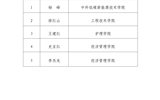 武威職業(yè)學院2024年高校特困生補助獲得者公示