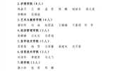 關(guān)于2024年度甘肅省普通高校三好學(xué)生擬推薦人選的公示