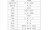 喜訊：中國(guó)計(jì)生協(xié)青春健康師資庫(kù)甘肅再添新成員