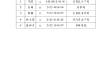 關(guān)于2025年“家家幸福一元捐”擬受助學生名單的公示