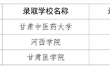 醫(yī)學(xué)技術(shù)學(xué)院2025屆畢業(yè)生在專升本考試中再創(chuàng)佳績