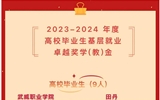 祝賀！我院學(xué)子榮獲2023-2024年度高校畢業(yè)生基層就業(yè)卓越獎(jiǎng)學(xué)