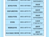 武威職業(yè)技術(shù)大學(xué)2025年高職（專(zhuān)科）報(bào)考指南