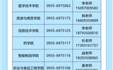 武威職業(yè)技術大學2025年高職（專科）報考指南