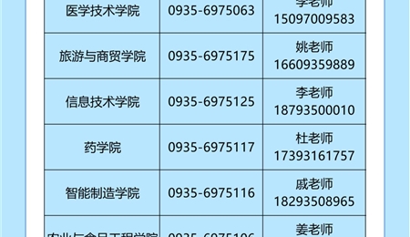 武威職業(yè)技術(shù)大學(xué)2025年高職（?？疲﹫?bào)考指南